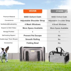 VEVOR Cat Carrier with Wheels, Airline Approved Rolling Pet Carrier with Telescopic Handle and Shoulder Strap, Dog Carrier with Wheels for Pets under 25 lbs, with 1 Folding Bowl, Grey