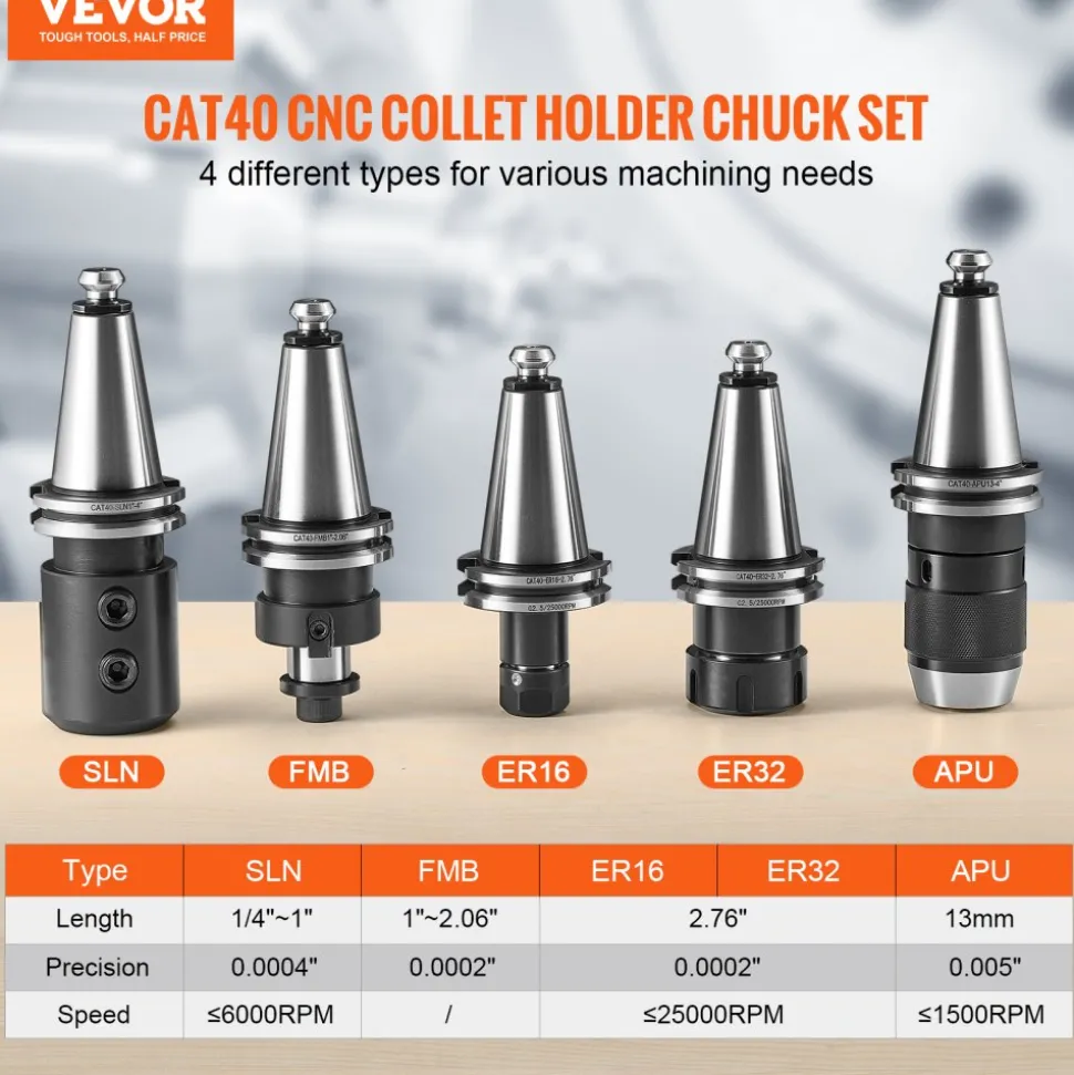 VEVOR CAT40 Collet Holder ER 16/32 Collet Set, 35 PCs, SLN FMB ER16/32 APU Tool Holders Spring Steel Collet Chucks with 10 Pull Studs and 3 Wrenches, for Milling Machine Drill Presses Boring Machine