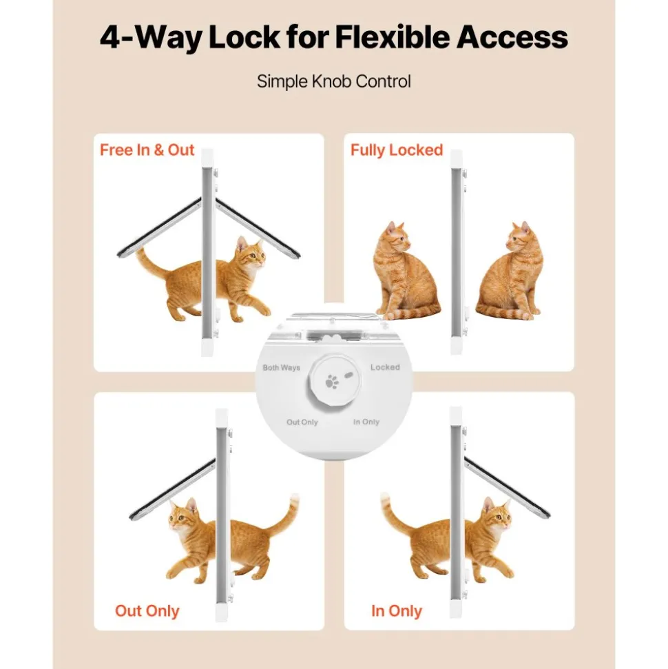 VEVOR Cat Door for Window, Adjustable to Fit Window Width 23"-28", 4 Secure Lock Modes, Aluminum Frame and High-Transparency Glass, Magnetic Closure, Weatherproof Quick-Fit Pet Door for Cats, White