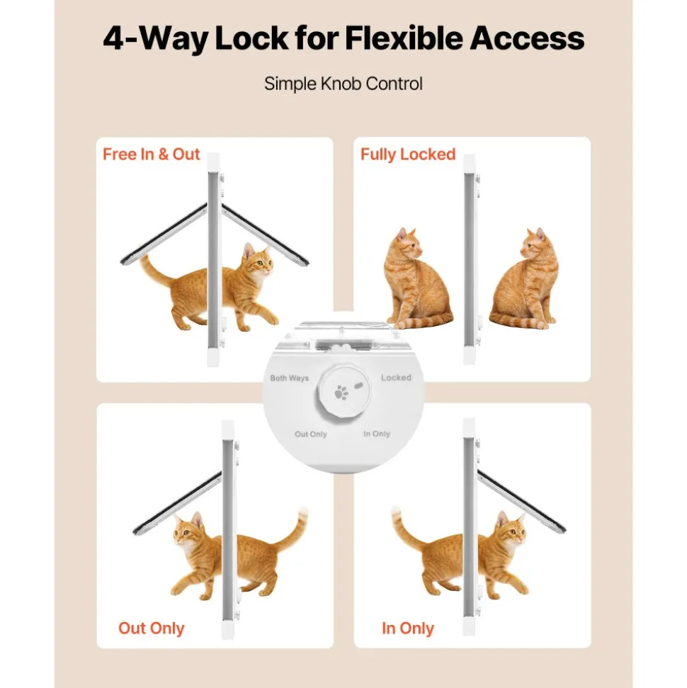 VEVOR Cat Door for Window, Adjustable to Fit Window Width 31"-36", 4 Secure Lock Modes, Aluminum Frame and High-Transparency Glass, Magnetic Closure, Weatherproof Quick-Fit Pet Door for Cats, White