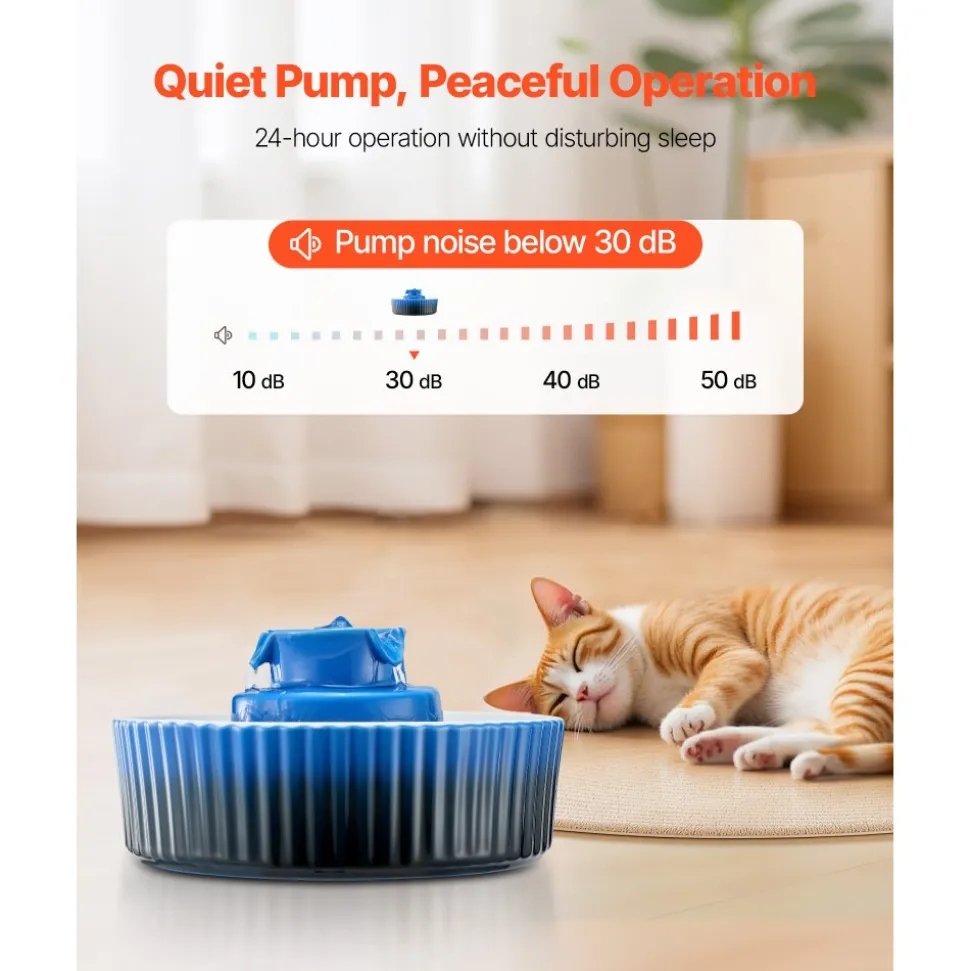VEVOR Ceramic Cat Water Fountain, 2.1L/71oz Cupcake Pet Fountain, Porcelain Cat Water Dispenser with Ultra-Quiet Pump, 360° Drinking Area and Multi-Layer Filtration System, for Cats and Dogs (Blue)