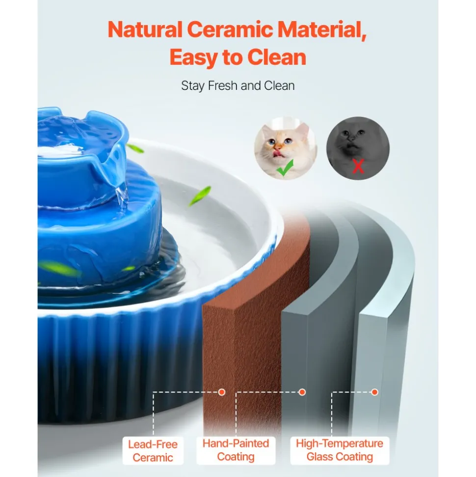 VEVOR Ceramic Cat Water Fountain, 2.1L/71oz Cupcake Pet Fountain, Porcelain Cat Water Dispenser with Ultra-Quiet Pump, 360° Drinking Area and Multi-Layer Filtration System, for Cats and Dogs (Blue)