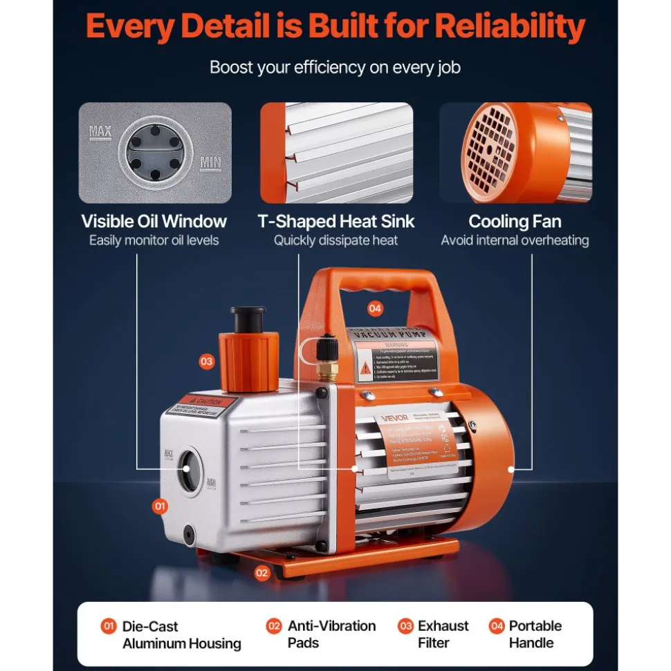 VEVOR 4 CFM AC Vacuum Pump and Gauge Set, 1/3 HP, Single Stage Rotary Vane HVAC Air Vacuum Pump, A/C Refrigerant Manifold Gauge Kit, with Leak Detector, Carry Bag, for R134a R22 R410a Refrigerants