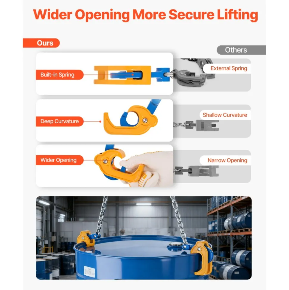 VEVOR Chain Drum Lifter, G80 Drum Lifting Chain Sling with Thickened Security Hook, 2000LBS Capacity, 1.6ft Long Sturdy Drums Handling Equipment, Carbon Steel Barrel Lifter for Plastic & Metal Drums