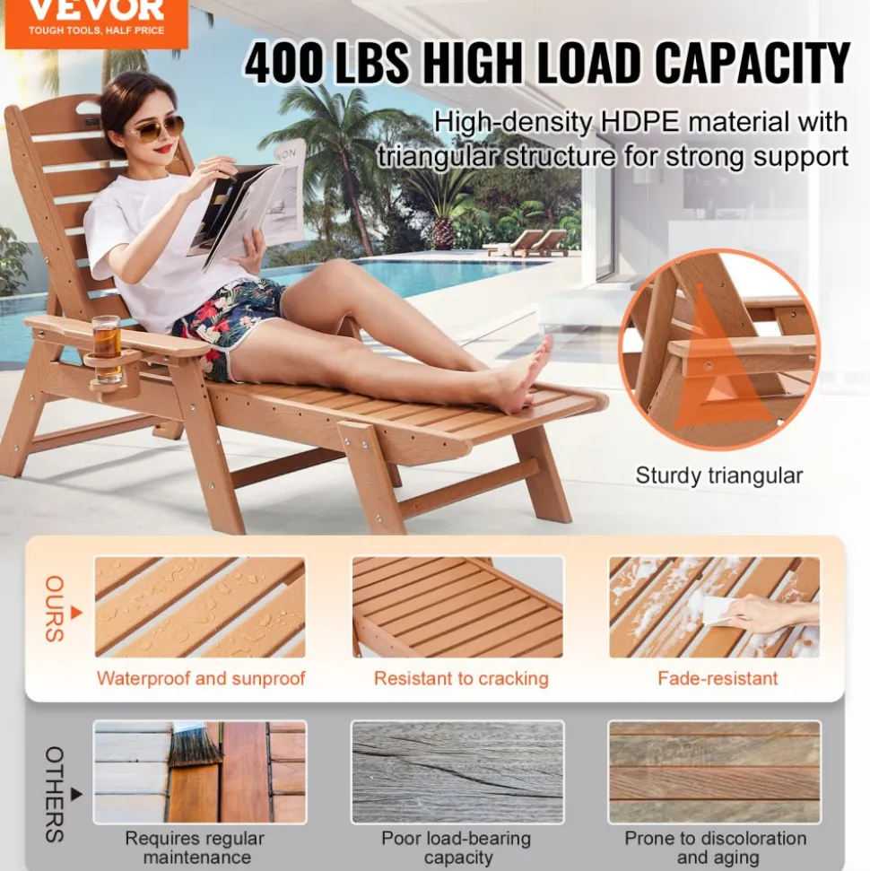 VEVOR Chaise Lounge Chair, 400 lbs Weight Capacity, 6 Positions Adjustable Patio Lounge Chair, Outdoor HDPE Lounge Chair with Backrest & Cup Holder, for Pool Poolside Deck Backyard Lawn, Brown