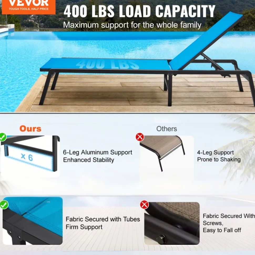 VEVOR Chaise Lounge Chairs Outdoor, Aluminum Patio Lounge Chairs with Adjustable 5-Position, Folding Pool Lounge Chairs Recliner and Full Flat Tanning Chairs for Patio, Beach, Pool, Blue, 2 pcs