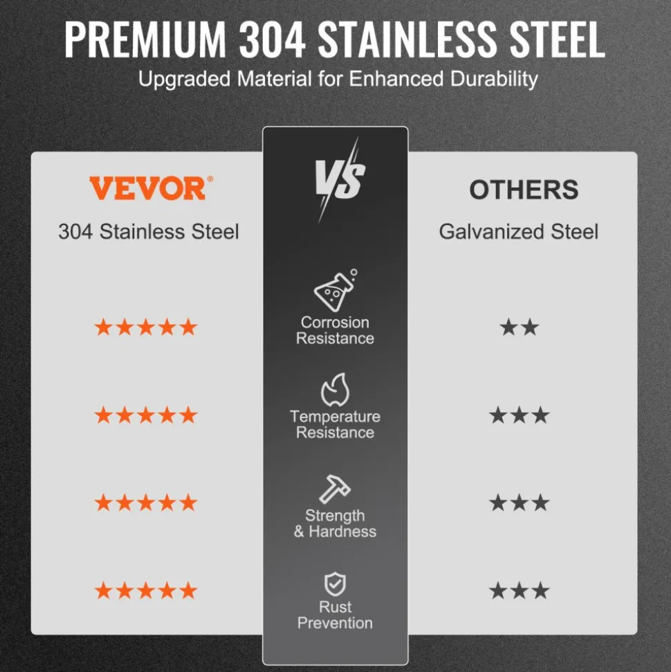 VEVOR Chimney Cap, 6 inch, 304 Stainless Steel Round Roof Rain Cap, 11.81-inch Increased Caps, All Weather & Reinforced Screws & Easy Installation, for Perfect Insulation Vent Cover Outside, Silver