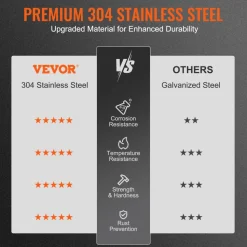 VEVOR Chimney Cap, 17 x 17 inch, 304 Stainless Steel Fireplace Chimney Cover, Not Easily Toppled & Practical Accessories & Easy Installation, Fits Mesh Flue Covers Outside Clay Flue Shingles, Silver