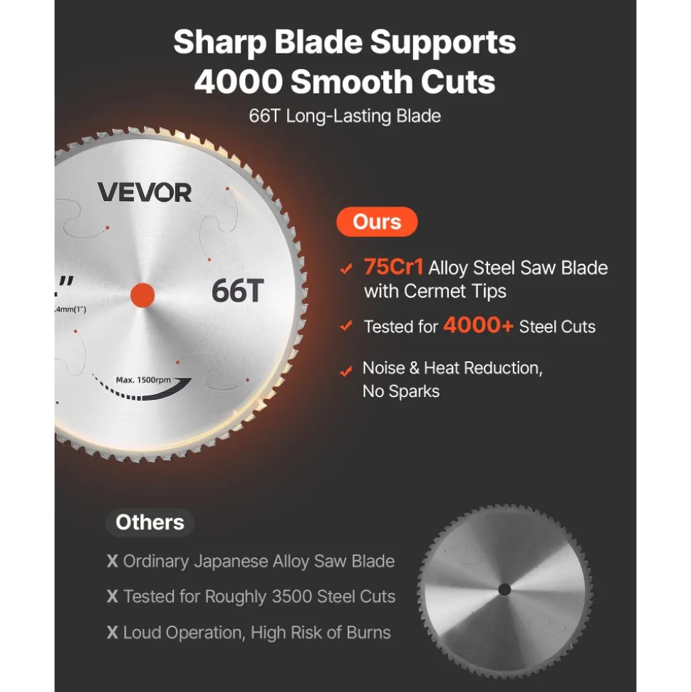 VEVOR Chop Saw 14-inch Cold Cut Blade 2800 W Powerful Motor Cut Off Saw, For Cutting Metal, -45° to 45° Adjustable Angle, Efficient Dry Cutting, with Thickened Blade Guard and Chip Collection Box