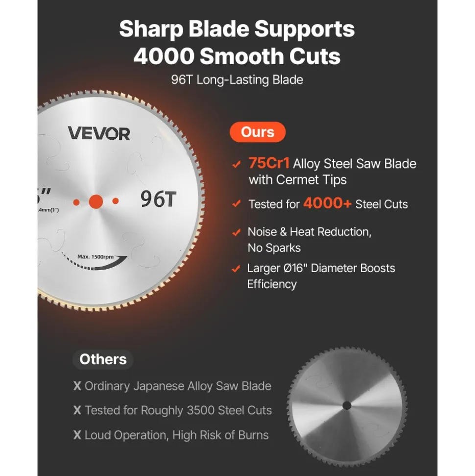VEVOR Chop Saw 16-inch Cold Cut Blade 3000 W Powerful Motor Cut Off Saw, For Cutting Metal, -45° to 45° Adjustable Angle, Efficient Dry Cutting, Stable, with Thickened Blade Guard and Scale Ruler
