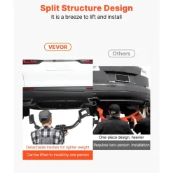VEVOR Class 3 Trailer Hitch, 2-Inch Receiver, 6000 lbs, Q345B Steel Tube Frame, Compatible with 2012-2016 Honda CR-V, Multi-Fit Hitch to Receive Ball Mount, Cargo Carrier, Bike Rack, Tow Hook, Black