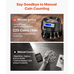 VEVOR Coin Counter Machine, 5 Denominations, Accurate Coin Sorter Machine, Sorts Up to 225 Coins Per Minute, USD Change Counter with LCD Display, Smooth Operation, Batch Feature, Holds 1500 Coins