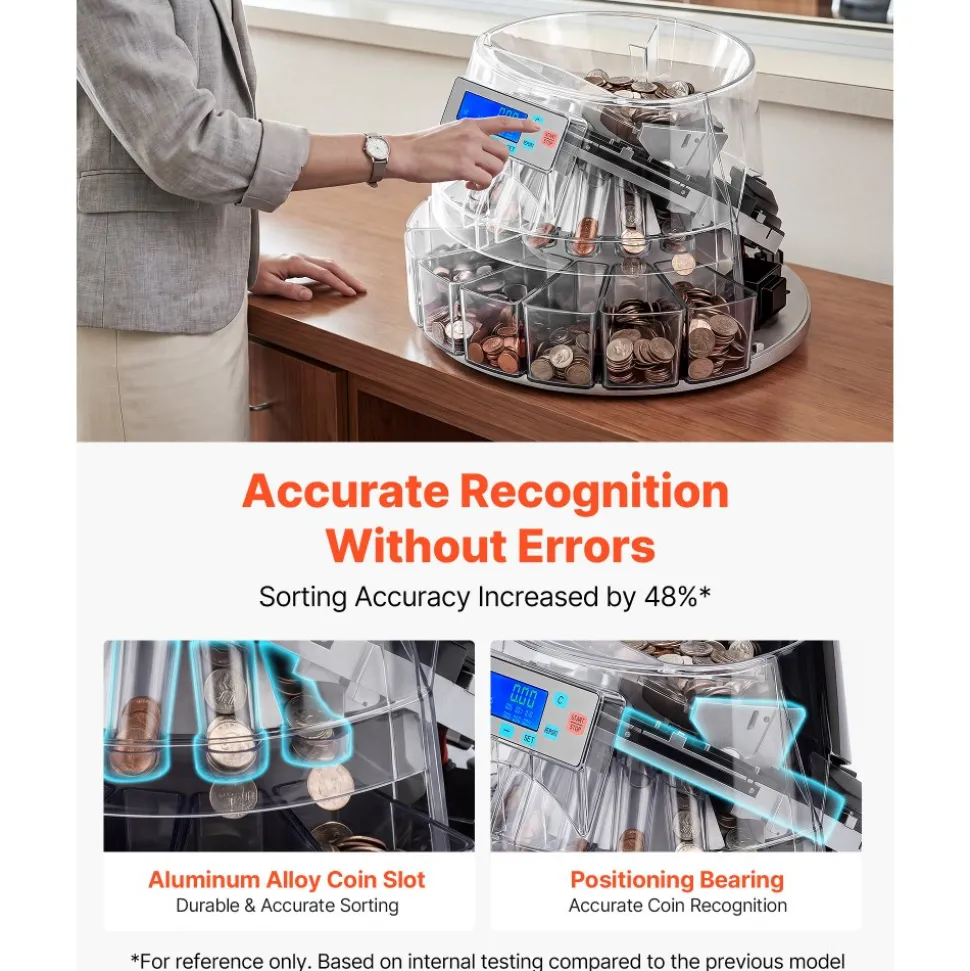 VEVOR Coin Counter Machine, 5 Denominations, Accurate Coin Sorter Machine, Sorts Up to 225 Coins Per Minute, USD Change Counter with LCD Display, Smooth Operation, Batch Feature, Holds 1500 Coins