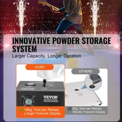 VEVOR Cold Spark Machine, 2 Pack 500W Output Fireworks Controllers, 6.6-13ft Adjustable Height, with Advanced DMX System,LED Screen,Portable Handle, Aluminum Alloy for Stage DJ Wedding Event,Party