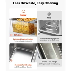 VEVOR Commercial Electric Deep Fryer, Upgrade Dual Tank 19 Qt, 3500W Stainless Steel Countertop Fryer with Baskets & Lids, Temp Control, Timer, Overheat Protection, for Commercial Restaurant, Silver