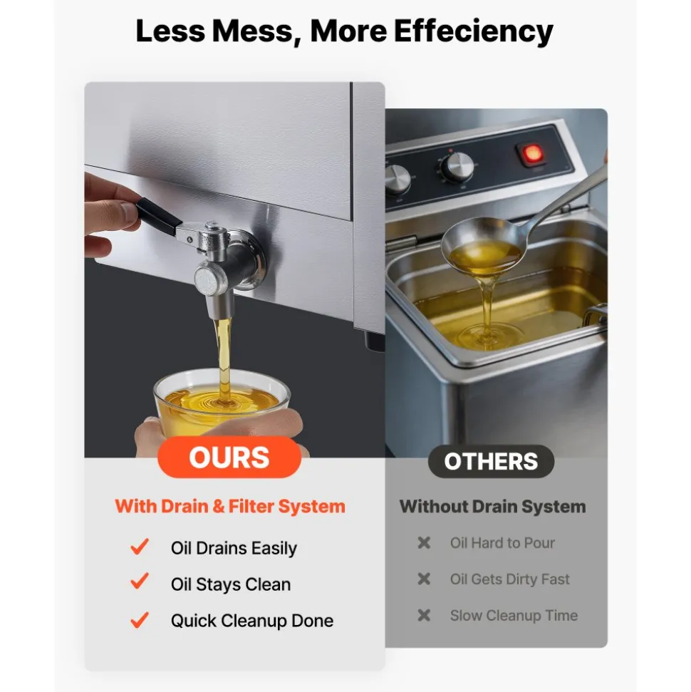 VEVOR Commercial Electric Deep Fryer, Oil Filtration Upgrade, 9.51 Qt, 1750W Stainless Steel Countertop Fryer with Basket and Lid, Temp Control, Oil Drain Valve for Commercial Restaurant Use, Silver