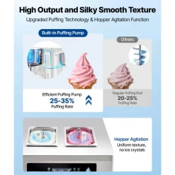 VEVOR Commercial Ice Cream Machine, 20-28L/H Yield, 2200W 3-Flavor Countertop Soft Serve Ice Cream Maker with 2 x 6L Hoppers & Built-In Puffing Pump, Pre-Cooling Low-Mix Alert for Snack Dessert Shops