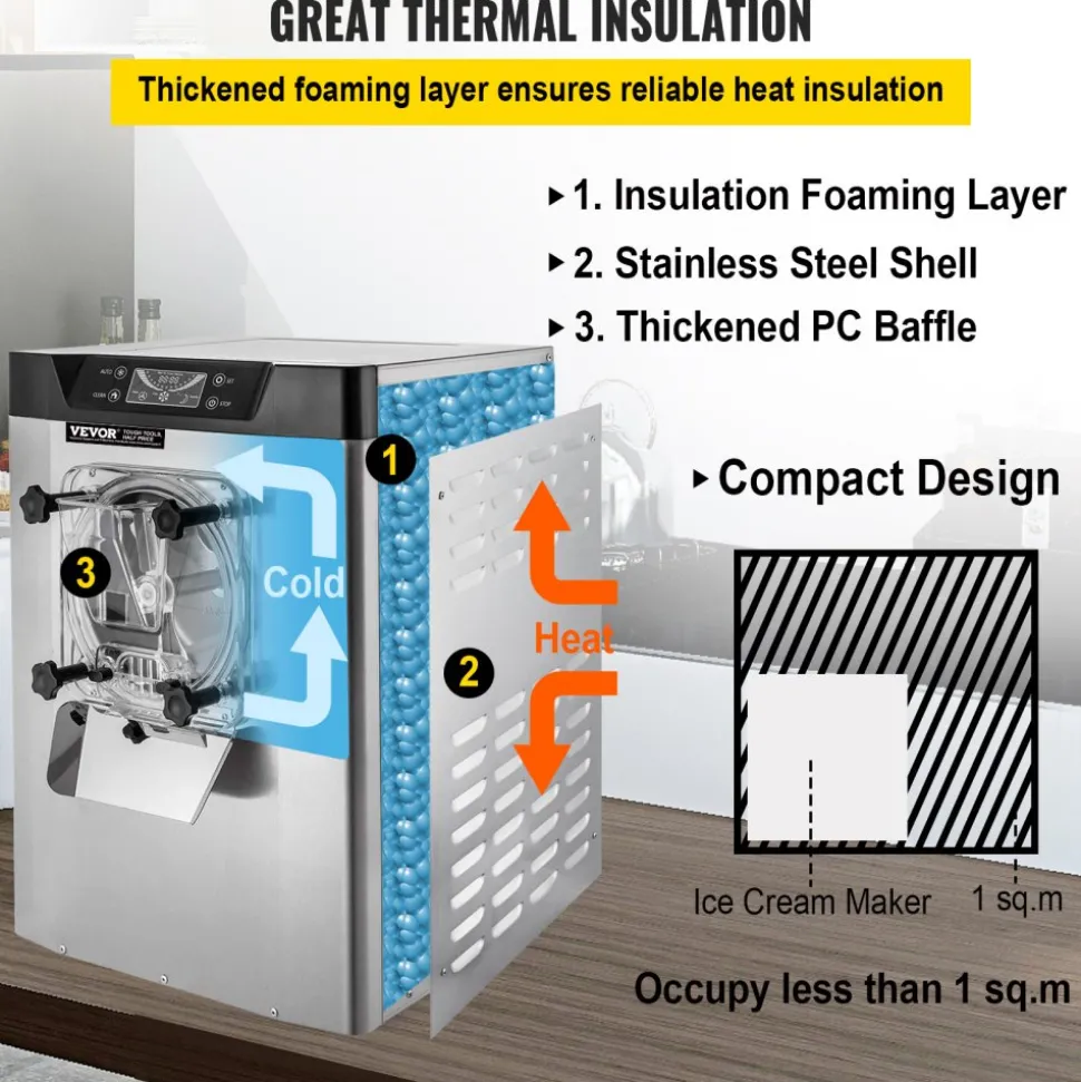 VEVOR Commercial Ice Cream Machine 1400W 20/5.3 Gph Hard Serve Ice Cream Maker with LED Display Screen Auto Shut-Off Timer One Flavors Perfect for Restaurants Snack bar Supermarkets