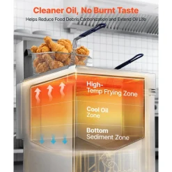 VEVOR Commercial Propane Deep Fryer 150,000 BTU with 2 Baskets, 5-Tube Burner Fryer, Stainless Steel Floor Standing Deep Fryers Cart, 80 lbs Capacity for Restaurants