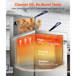 VEVOR Commercial Propane Deep Fryer 90,000 BTU with 2 Baskets, 3-Tube Burner Fryer, Stainless Steel Floor Standing Deep Fryers Cart, 40 lbs Capacity for Restaurants