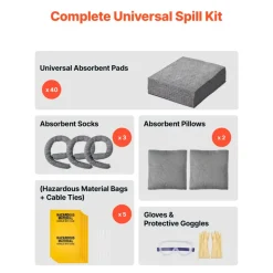VEVOR Complete Spill Absorbent Kit for Oil & Water, 40PCS Heavy-Duty Oil Absorbent Pads, 3 Socks, 2 Pillows, 5 Hazardous Material Bags, 20-Gallon Wheeled Drum for Garage Workshop Spill Control