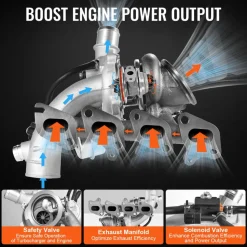 VEVOR Complete Turbo Turbocharger Chevy Chevrolet Cruze 2011-2015 with Gasket Kit, Sonic 2012-2020 & Trax 2013-2021 & Buick Encore 2013-2021 Turbo Charger Compatible 1.4L Replace# 55565353