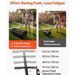 VEVOR Compost Spreader, 44" Wide Peat Moss Spreader with Push/Tow Handle, 4 Heights Adjustable, Powder-Coated Steel Garden Peat Moss Roller, Heavy Duty Grass Seed Roller for Planting Seeding, Black