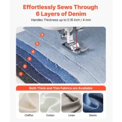 VEVOR Computerized Sewing Machine, 60 Stitch Applications, with LED Screen, Foot Pedal and LED Light, Heavy-Duty Metal Frame, Digital Sewing Machine with Powerful Motor for Crafts and Mending
