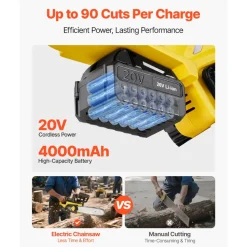 VEVOR Cordless Chainsaw, 20V 12-Inch Brushless Chainsaw Battery Powered, 4.0Ah Battery and Rapid Charger Included, Handheld Electric Chain Saw for Tree Felling, Wood Cutting, Pruning, and Trimming