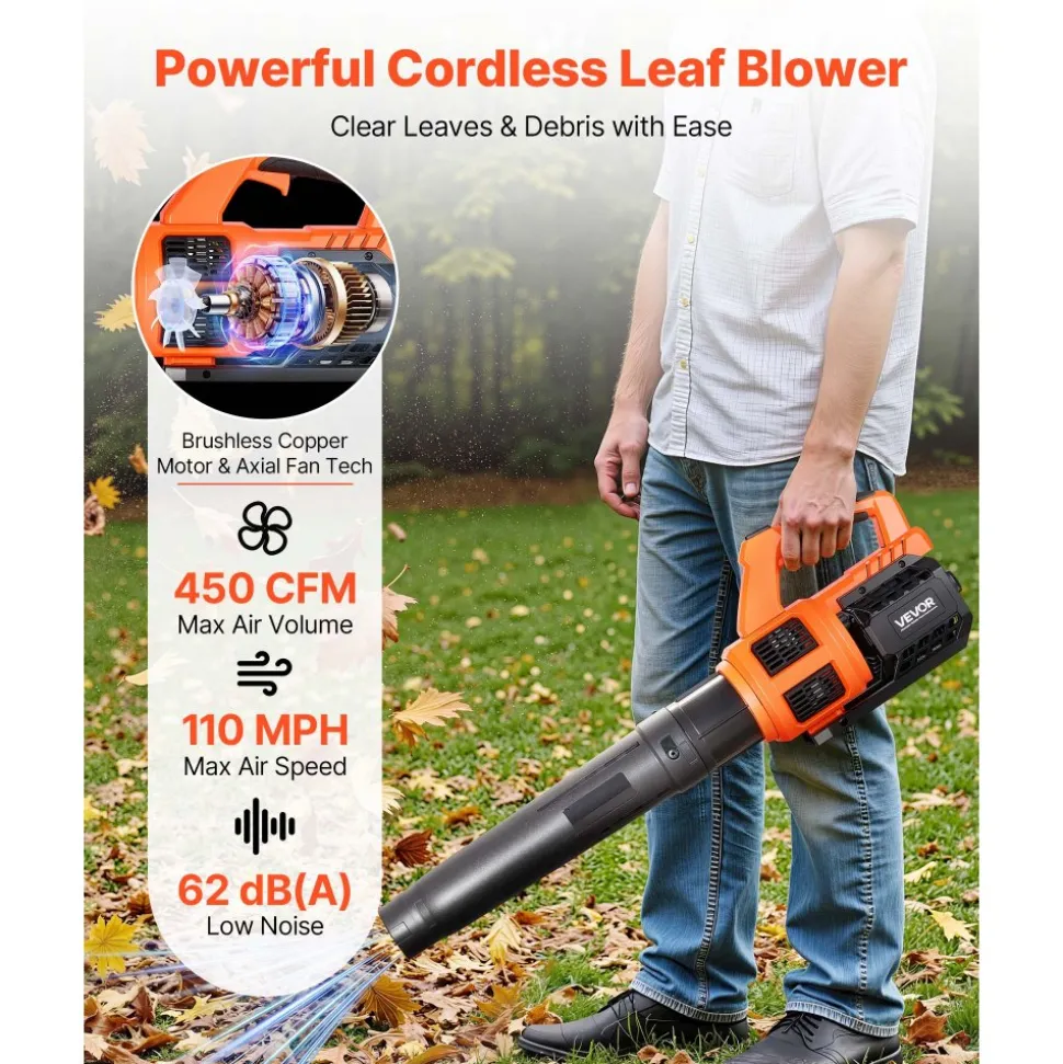 VEVOR Cordless Leaf Blower, 20V Powerful Electric Leaf Blower with 2.0Ah Battery, Fast Charging & Quiet Operation, 2 Speed Control, 450 CFM/110 MPH Lightweight Powered Blowers for Leaves Lawn Care