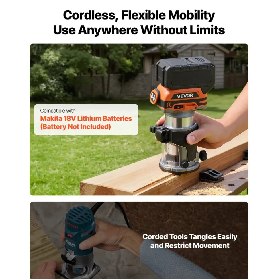 VEVOR Cordless Wood Router, 18V Brushless, Compact Variable Speed Palm Router with Fixed Base, 1/4-Inch Collet, Edge Trimmer Tool for Woodworking, Compatible with Makita 18V Batteries (No Battery)