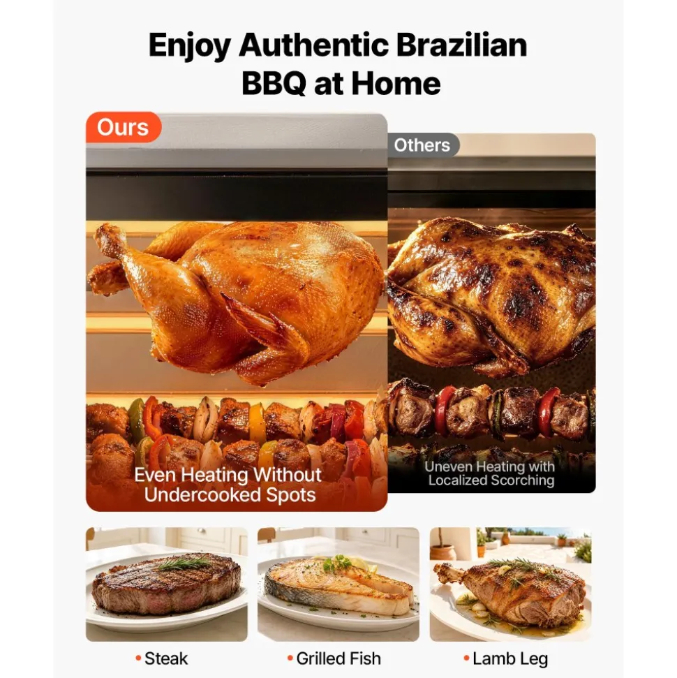 VEVOR Countertop Vertical Oven Brazilian Flame 2 Auto Rotating Skewers, for Steak, Fish, Lamb Leg, 1800W Rotisserie Shawarma Machine, Electric Meat Kebab Grill, with Curved Glass Door, Drip Tray