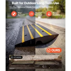 VEVOR Curb Ramp, 2.6