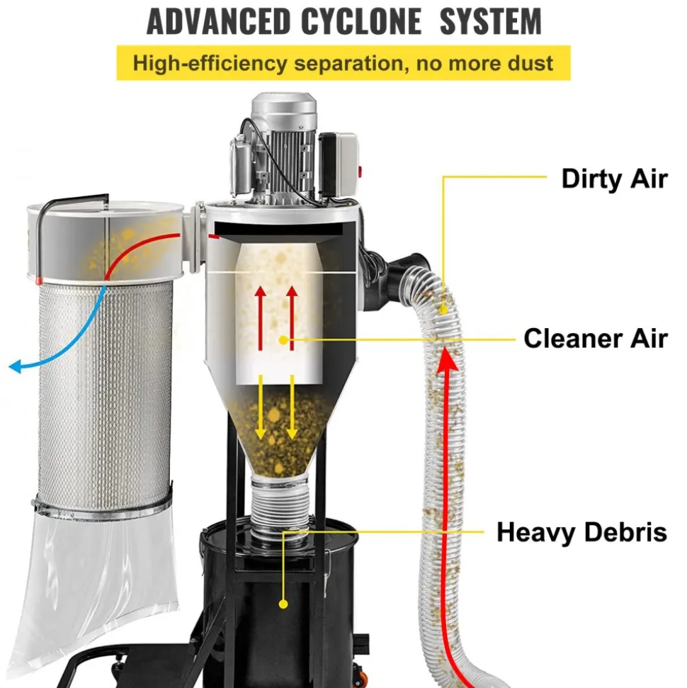 VEVOR Cyclone Dust Collector Woodworking Dust Collector 2HP 220V Heavy Duty