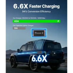VEVOR DC to DC Battery Charger, 520W, 40A Alternator Charger, Fast DC-DC Charging for Portable Power Stations, Compatible with LiFePO4 Lead-Acid AGM GEL Batteries, 12V/24V-12V/24V, for RV Home Backup