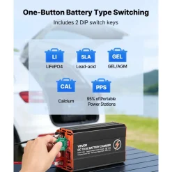 VEVOR DC to DC Battery Charger, 520W, 40A Alternator Charger, Fast DC-DC Charging for Portable Power Stations, Compatible with LiFePO4 Lead-Acid AGM GEL Batteries, 12V/24V-12V/24V, for RV Home Backup