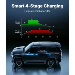VEVOR DC to DC Battery Charger, 520W, 40A Alternator Charger, Fast DC-DC Charging for Portable Power Stations, Compatible with LiFePO4 Lead-Acid AGM GEL Batteries, 12V/24V-12V/24V, for RV Home Backup