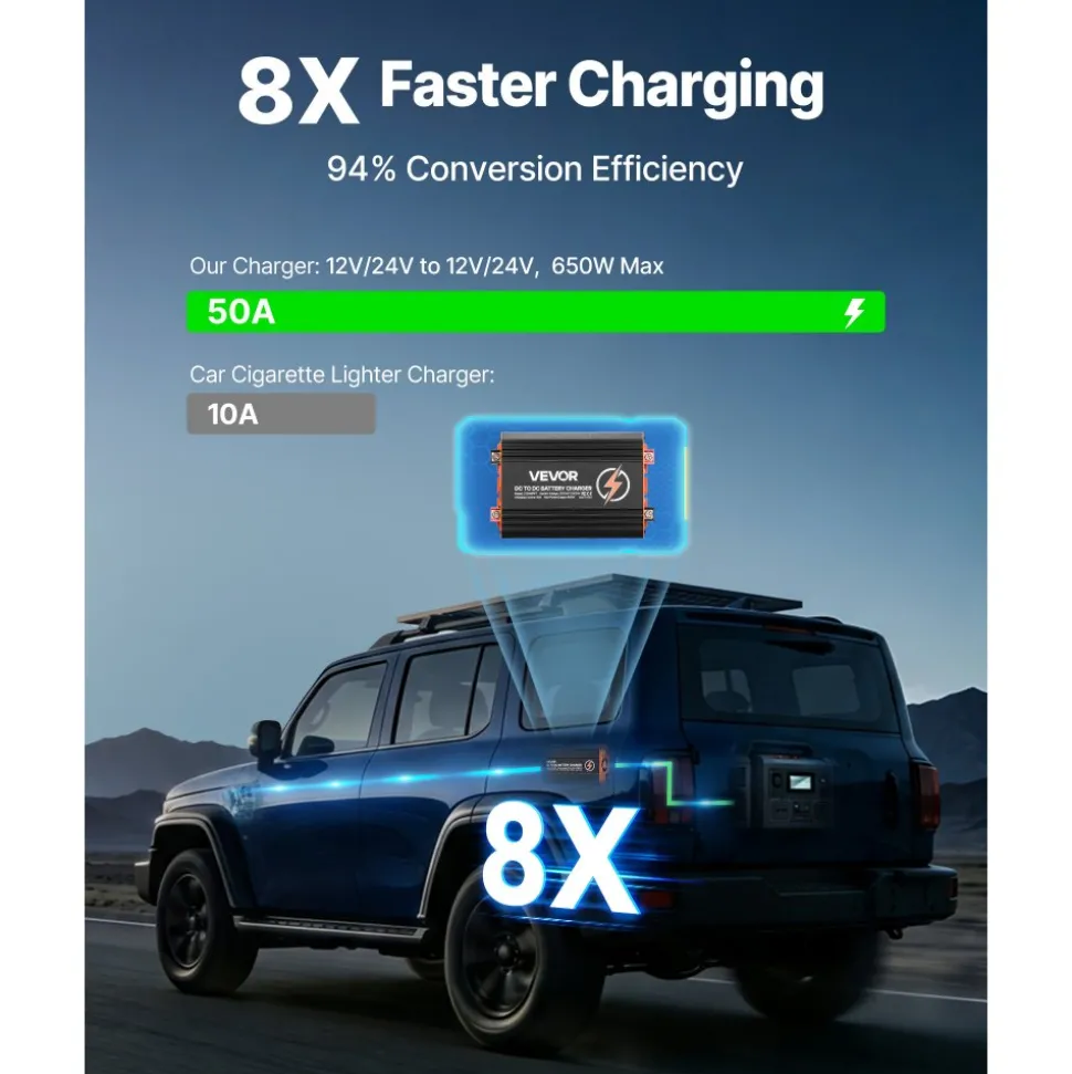 VEVOR DC to DC Charger with MPPT, 650W, 50A On-Board Battery Charger, Solar Panel/Alternator Dual Input, Smart Multi-Stage Charging for LiFePO4 Lead-Acid Batteries, 12V/24V-12V/24V, for RV Home Backup