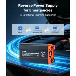 VEVOR DC to DC Charger with MPPT, 520W, 40A On-Board Battery Charger, Solar Panel/Alternator Dual Input, Smart Multi-Stage Charging for LiFePO4 Lead-Acid Batteries, 12V/24V-12V/24V, for RV Home Backup