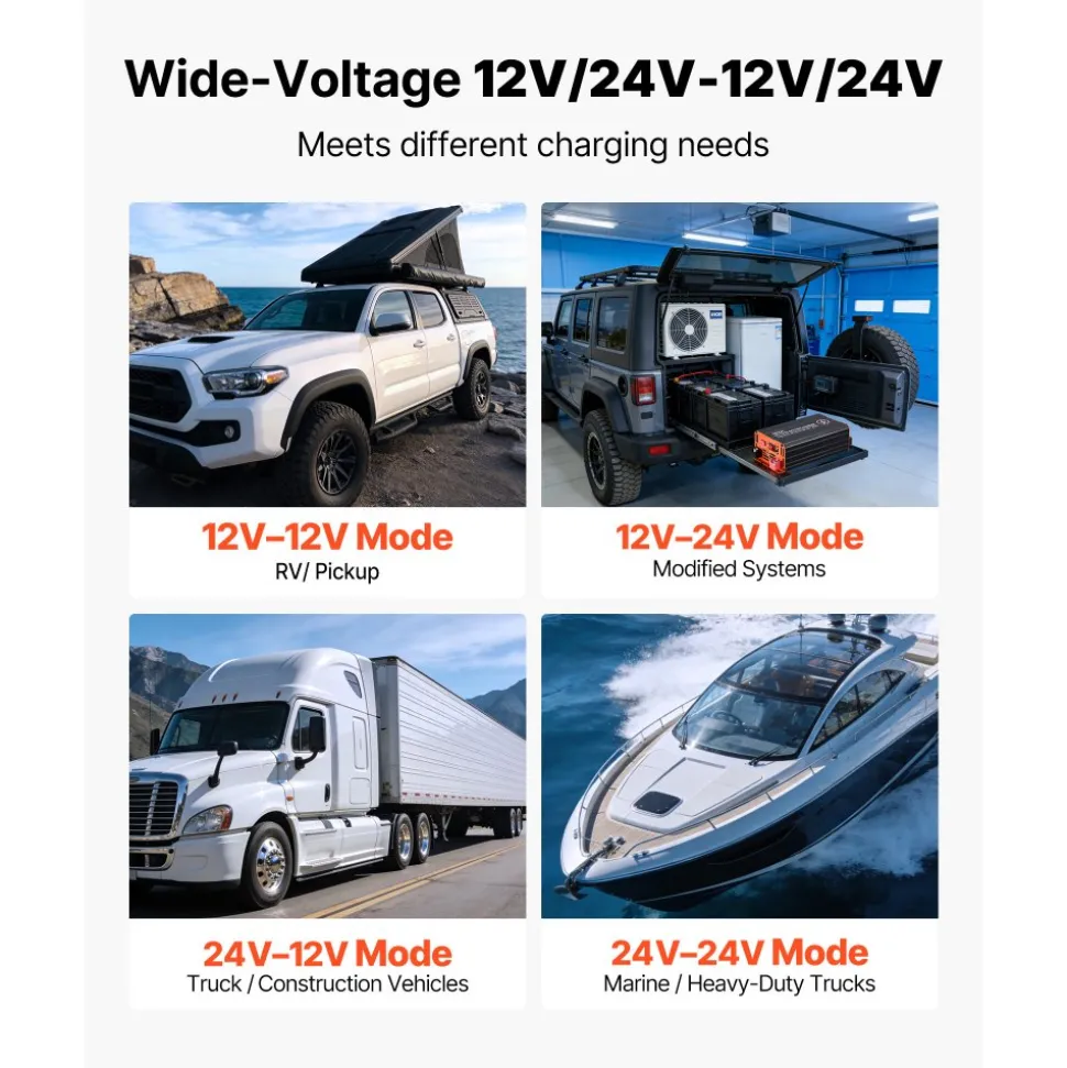 VEVOR DC to DC Charger with MPPT, 350W, 30A On-Board Battery Charger, Solar Panel/Alternator Dual Input, Smart Multi-Stage Charging for LiFePO4 Lead-Acid Batteries, 12V/24V-12V/24V, for RV Home Backup