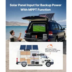 VEVOR DC to DC Charger with MPPT, 350W, 30A On-Board Battery Charger, Solar Panel/Alternator Dual Input, Smart Multi-Stage Charging for LiFePO4 Lead-Acid Batteries, 12V/24V-12V/24V, for RV Home Backup