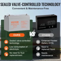 VEVOR Deep Cycle Battery, 12V 100 AH, AGM Marine Rechargeable Battery, High Self-Discharge Rate 800A Current, for RV Solar Marine Off-Grid Applications UPS Backup Power System