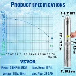 VEVOR Deep Well Submersible Pump, 1.5HP 115V/60Hz, 37gpm 276ft Head, with 33ft Cord & External Control Box, 4