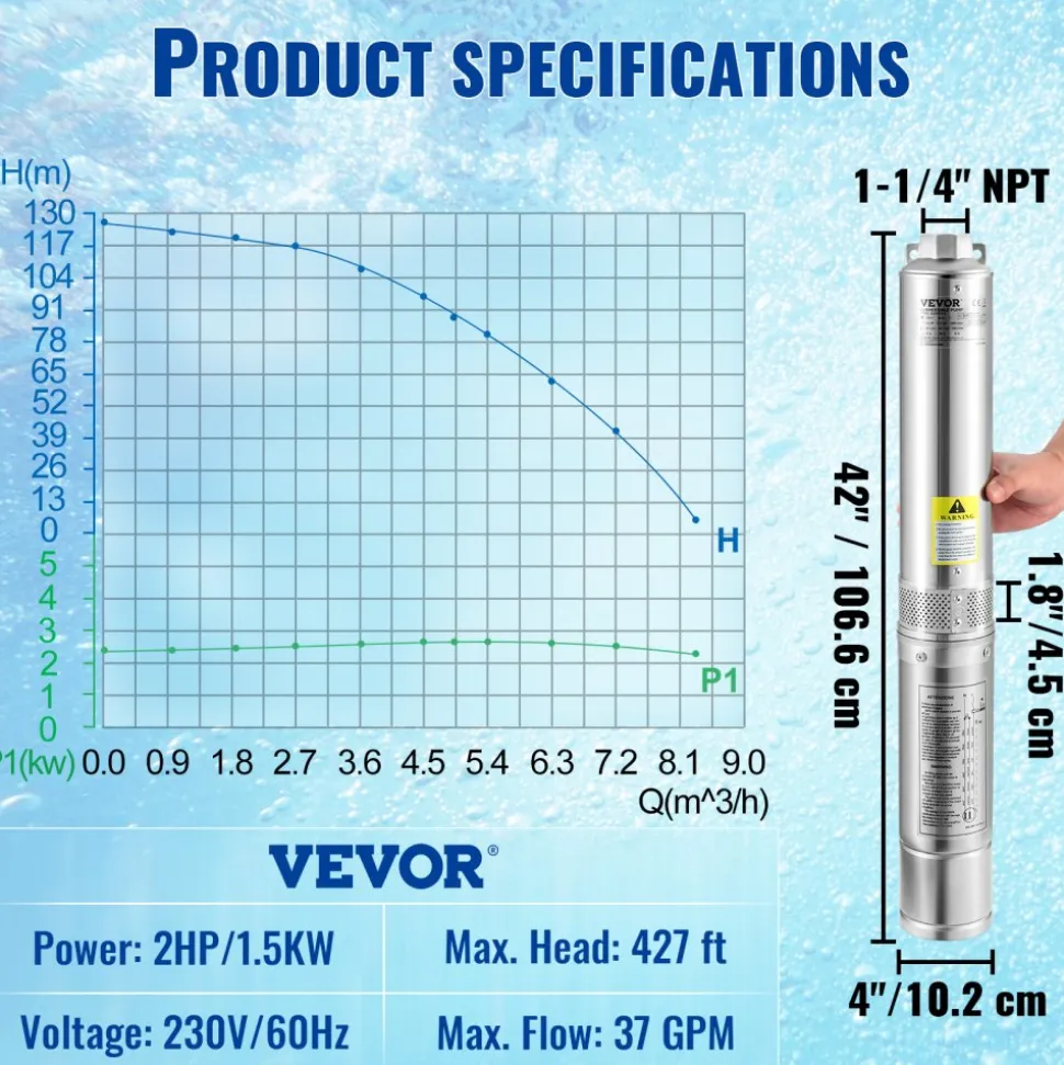 VEVOR Deep Well Submersible Pump, 2HP/1500W 230V/60Hz, 37GPM Flow 427 ft Head, with 33 ft Electric Cord, 4 inch Stainless Steel Water Pumps for Industrial, Irrigation & Home Use, IP68 Waterproof Grade