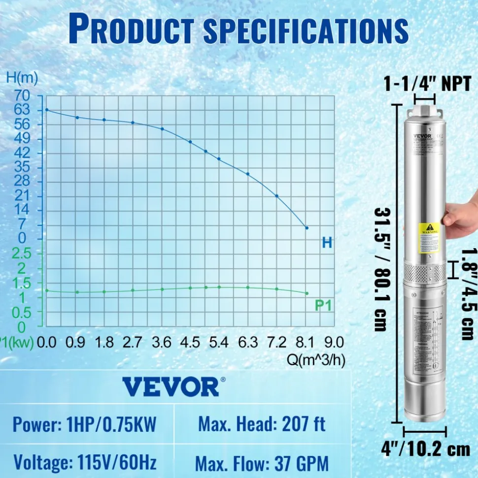 VEVOR Deep Well Submersible Pump, 1HP 115V/60Hz, 37gpm Flow 207ft Head, with 33ft Electric Cord, 4" Stainless Steel Water Pump for Industrial, Irrigation&Home Use, IP68 Waterproof Grade