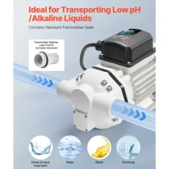 VEVOR DEF Transfer Pump, 8 GPM, Diaphragm Irrigation Self Priming Electric Water Pump for Diesel Exhaust Fluid Automotive Urea Oil, 110V, 220W, 26.25 ft Lift, for Liquid Transportation Refueling