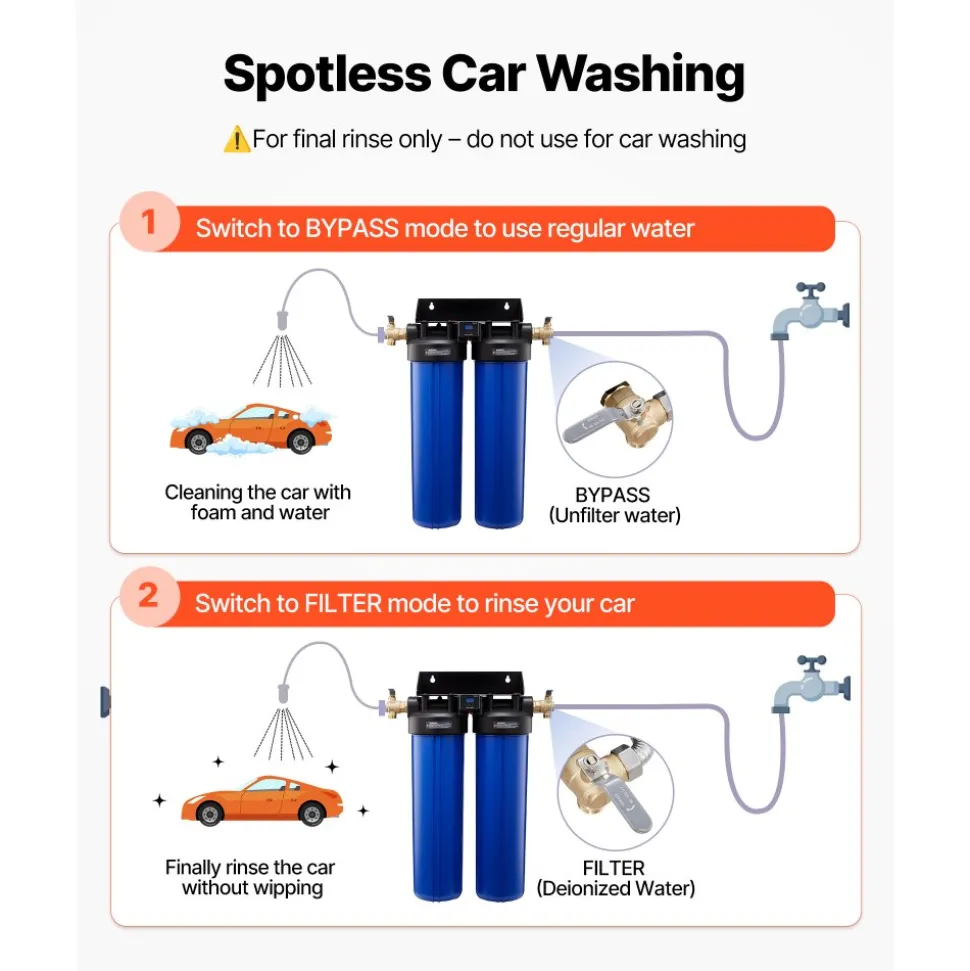 VEVOR Deionized Water System for Car Wash, Spotless Car Wash Water System with 2 x 4L DI Resin, Bypass Valve & TDS Meter, Spot-Free Deionized Water Filter for Cars RVs Motorcycles Windows