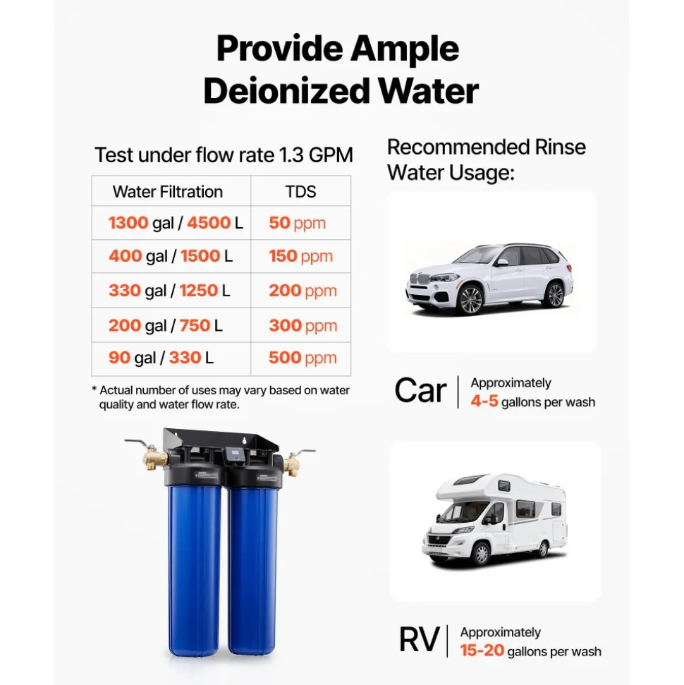 VEVOR Deionized Water System for Car Wash, Spotless Car Wash Water System with 2 x 4L DI Resin, Bypass Valve & TDS Meter, Spot-Free Deionized Water Filter for Cars RVs Motorcycles Windows