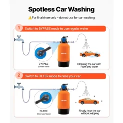 VEVOR Deionized Water System for Car Wash, Spotless Car Wash Water System with 10L DI Resin, Bypass Valve & TDS Meter, Spot-Free Deionized Water Filter for Cars RVs Motorcycles Windows