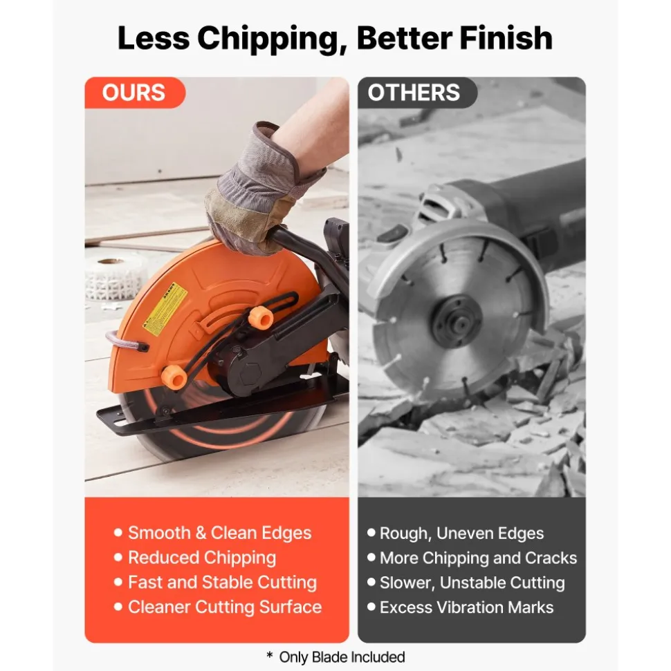VEVOR Diamond Blades 16 inch, 3-Pack Concrete Saw Blade Set, 1 in Arbor, High-Hardness Diamond Segments, 65Mn Steel Core, Dry Wet Cutting, Clean Edges for Concrete, Masonry, Brick, Stone, Granite